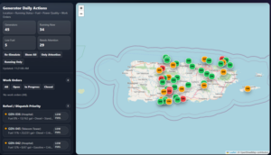 Generator Monitoring Dashboard preview