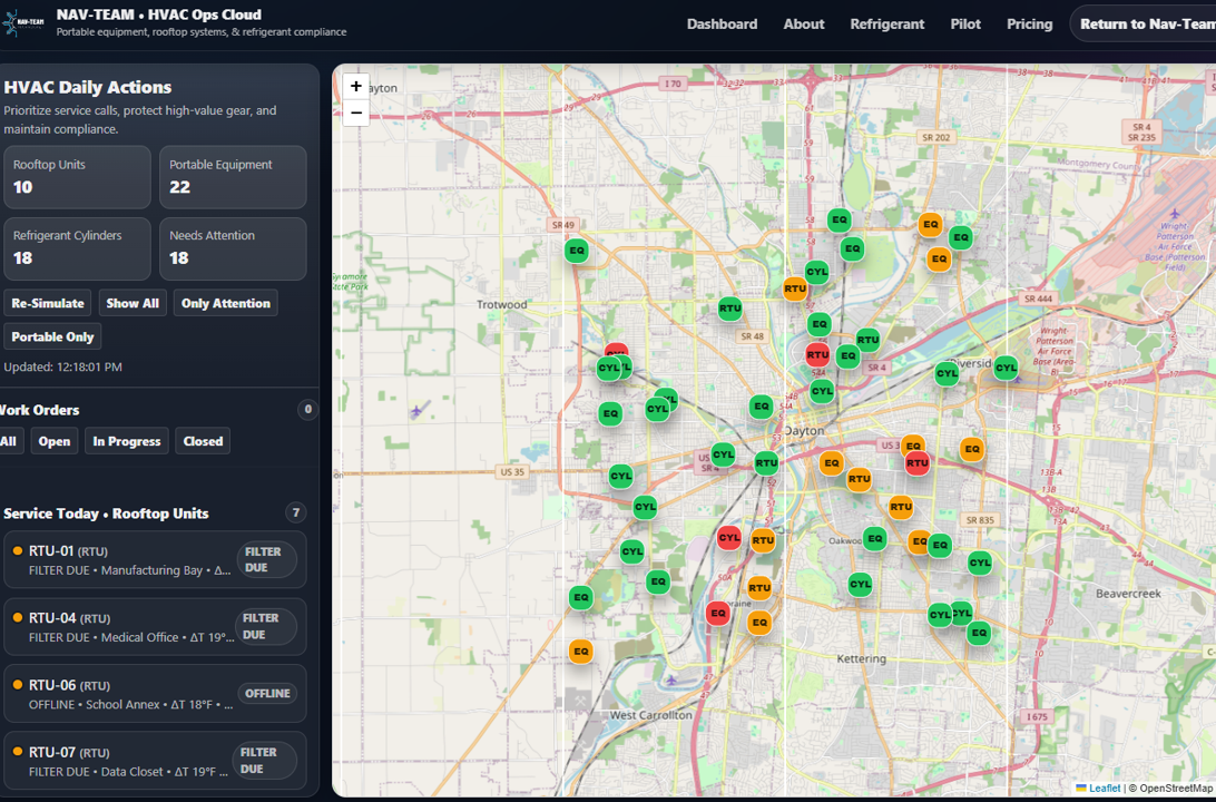 HVAC Monitoring Dashboard preview