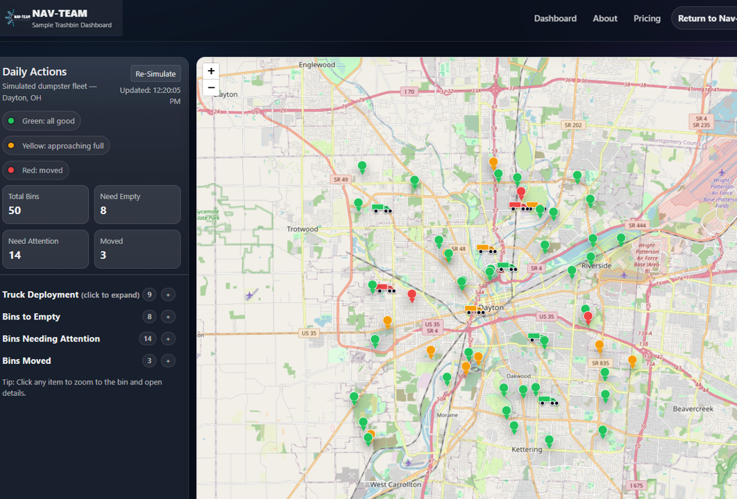 Smart Trash Bin Dashboard preview